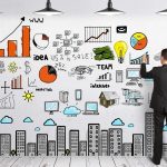 Top 3 Small Business Ideas